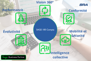 groupe SRA logiciel comptabilité Sage 100 compta
